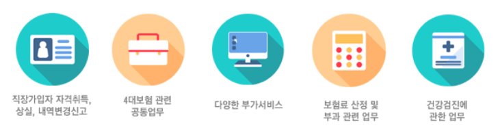 국민건강보험공단 EDI 사용방법 4 국민건강보험공단 EDI 관련업무